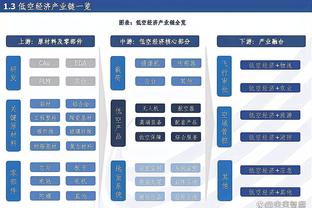 你支持吗？阿玛德被罚下，B费呼吁废除脱衣庆祝染黄规则